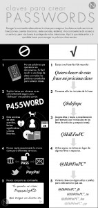 claves-passwords